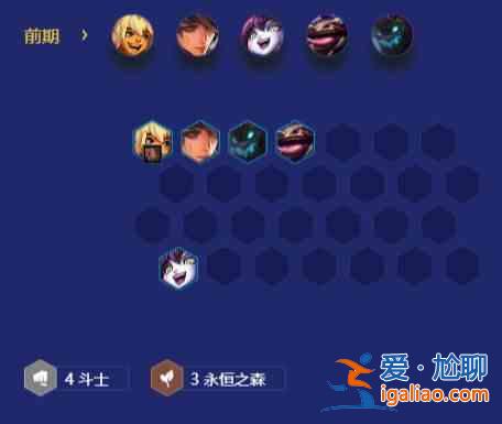 金鏟鏟戰八斗森林陣容八斗森林陣容2023？