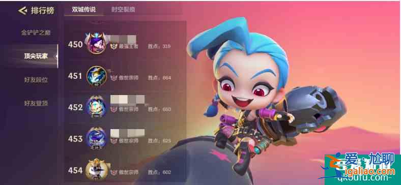 金鏟鏟之戰怎么查看大師排名  金鏟鏟之戰查看大師排名方法介紹？