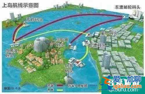 鼓浪嶼登島攻略2022？