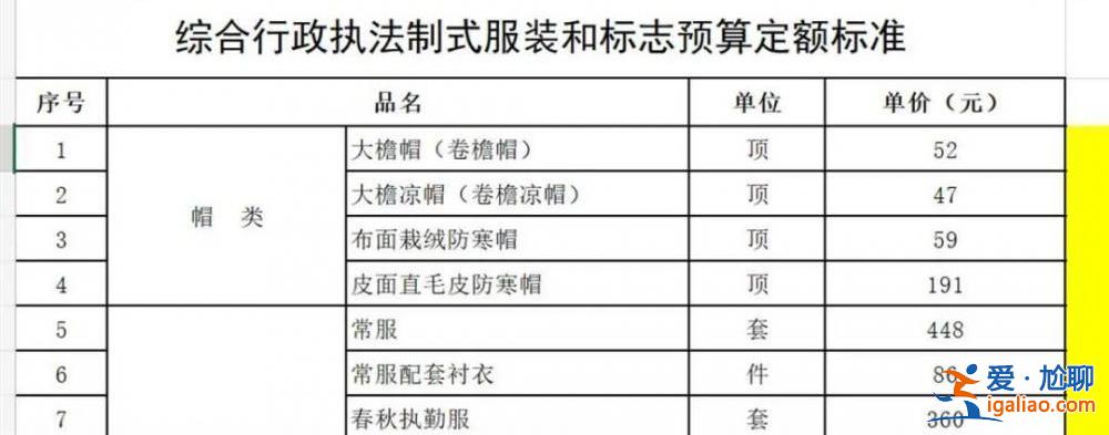 接單后差點賠本？