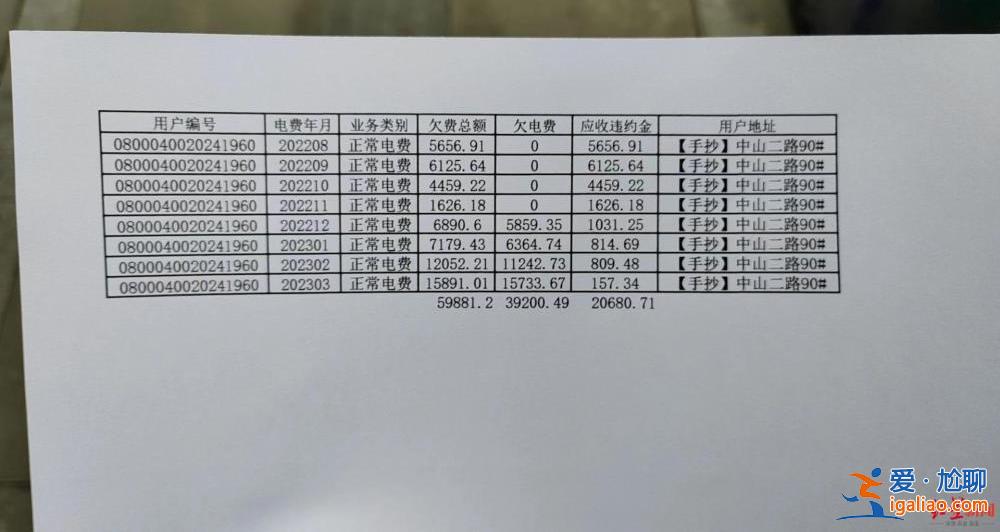 系承租酒樓欠費(fèi)？