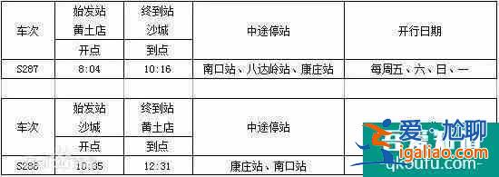 2022北京地鐵S2櫻花專線賞櫻最佳時(shí)間？