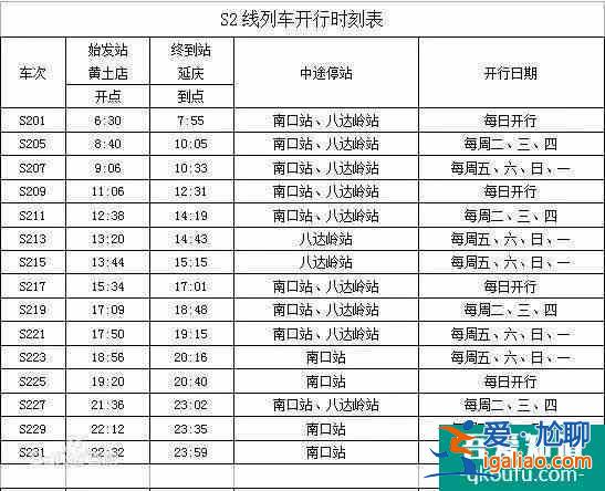 2022北京地鐵S2櫻花專線賞櫻最佳時(shí)間？