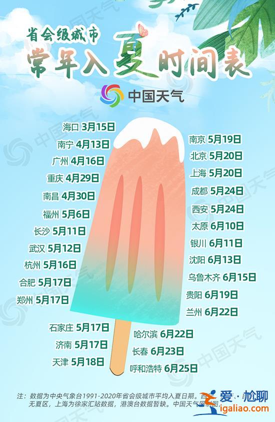 全國入夏進程圖出爐!看看真正的夏天到哪了? 全國入夏進程圖出爐!看看真正的夏天到哪了?