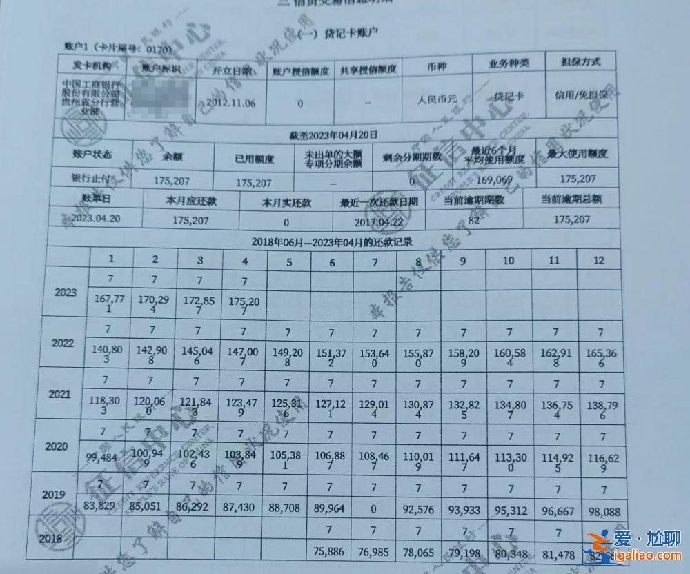 丟失的身份證被人辦了信用卡？女子稱被異地冒名辦卡致欠款17萬？