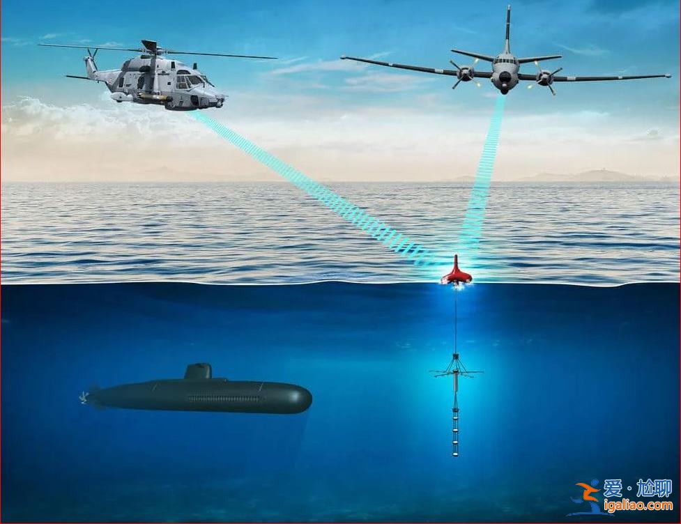 解放軍迅速響應 美軍反潛機自毀聲吶浮標？