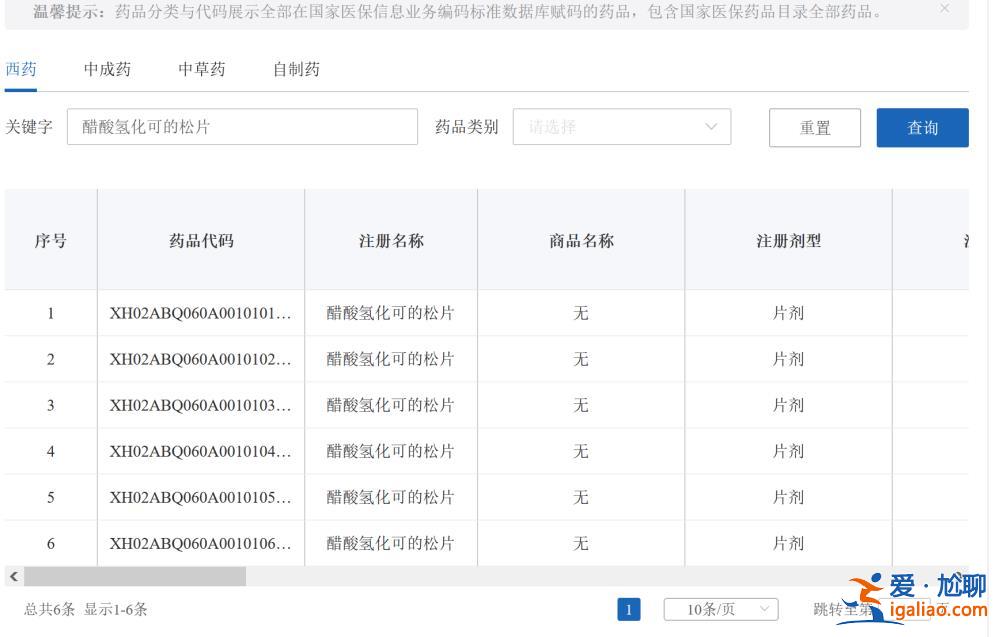 價格翻10倍仍全網斷貨 這款納入甲類醫保的“救命藥”為何買不到? 價格翻10倍仍全網斷貨 這款納入甲類醫保的“救命藥”為何買不到?