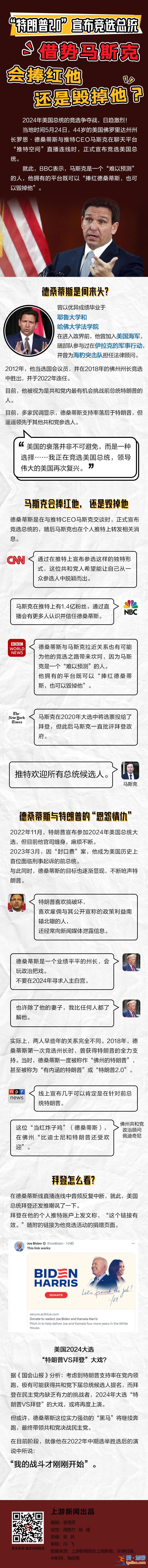 “特朗普2.0”德桑蒂斯參選總統！借勢馬斯克 會捧紅他還是毀掉他？？
