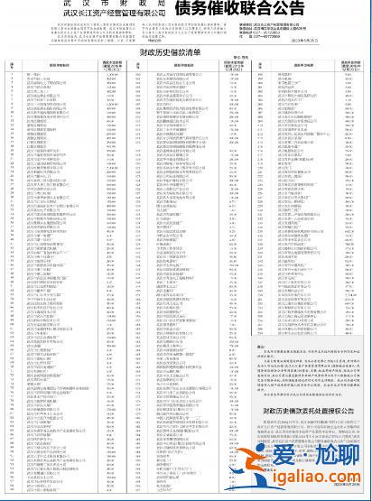 轄區多個區財政局稱還在查賬 屬歷史遺留問題？