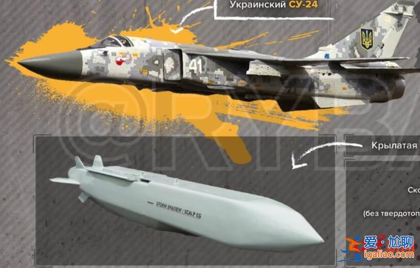 一張模糊照片讓俄摧毀英國援烏“風暴影”導彈部署基地? 一張模糊照片讓俄摧毀英國援烏“風暴影”導彈部署基地?