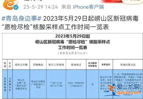 “愿檢盡檢”重現青島嶗山區，核酸單管免費[重現青島嶗山區]？