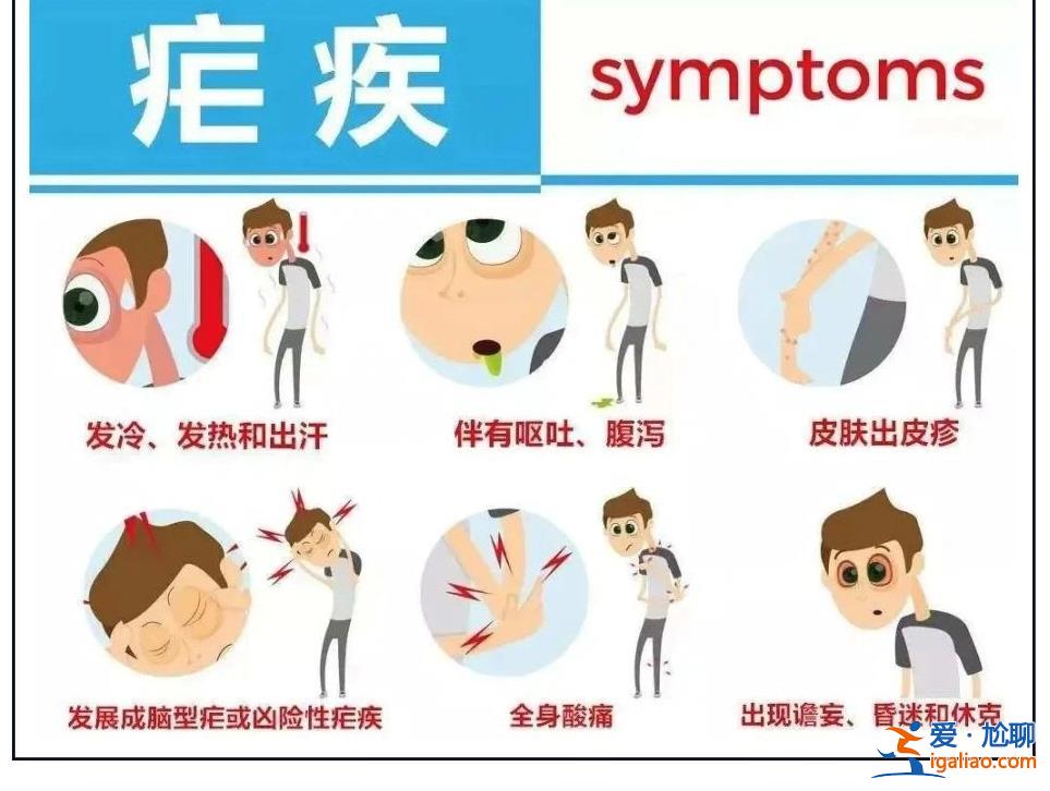 癥狀類似“二陽” 送醫(yī)已重度昏迷 當?shù)丶部鼐o急提醒？
