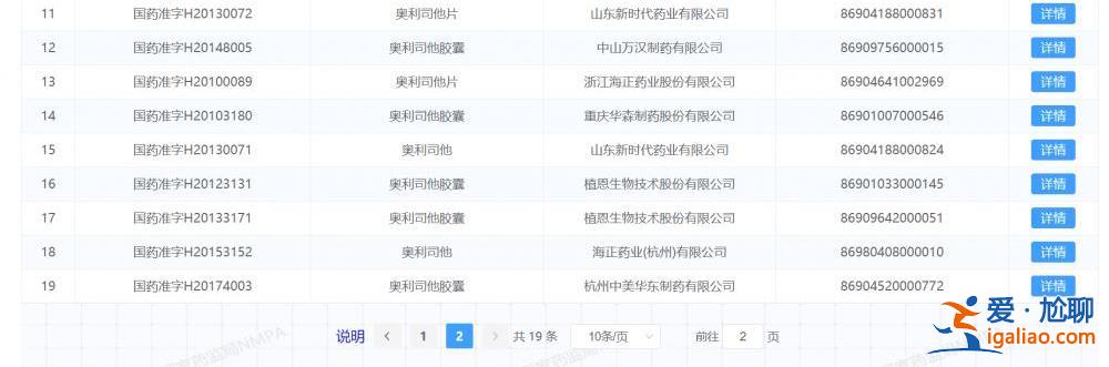減肥神藥調(diào)查我國肥胖人群超2億 批準(zhǔn)減肥藥僅1款！安全性是研發(fā)難點(diǎn)？