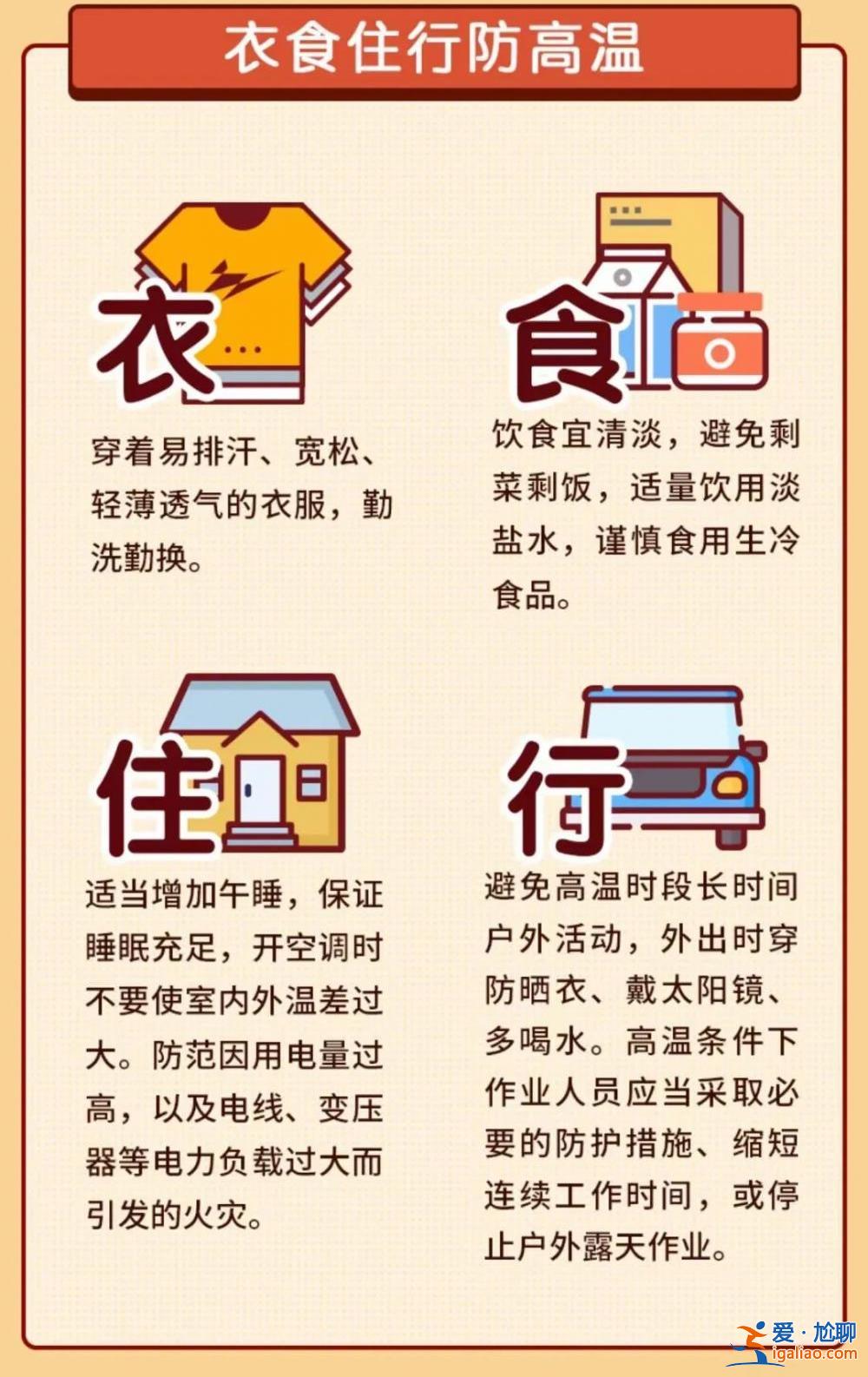 今年首個高溫中暑氣象預報發布 較常年平均首發日期提早13天？
