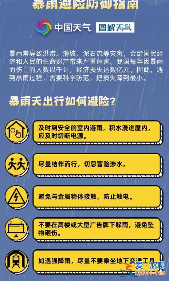 暴雨黃色預警！南方多地最強降雨上線 6省區局地大暴雨？