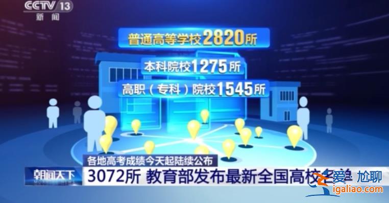 各地高考成績今天起陸續公布？