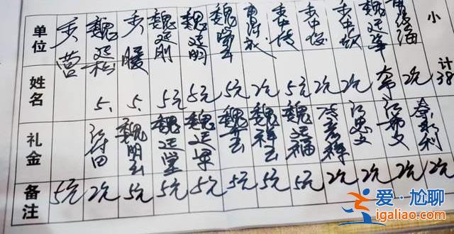 免費提供墓地和骨灰盒 這個縣6年的殯葬改革怎么樣了？