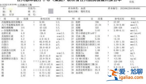 男子每天1斤楊梅狂吃20天要做血透，楊梅吃多有什么危害[做血透]？