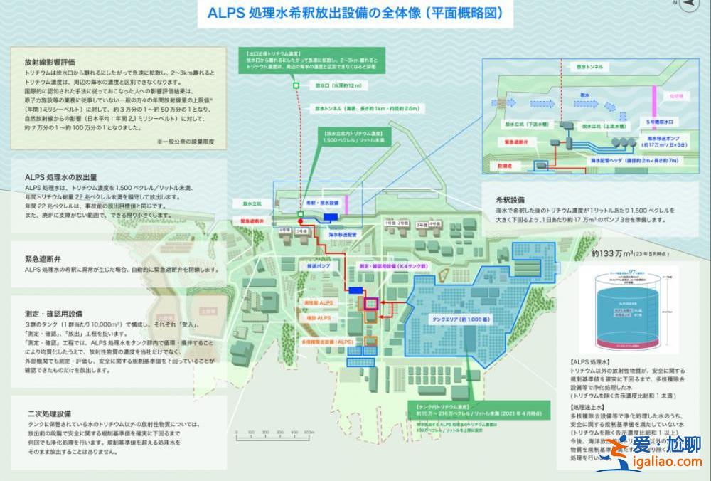 日本用船只運送核廢水至中國臨海周邊排放?誤導? 日本用船只運送核廢水至中國臨海周邊排放?誤導?