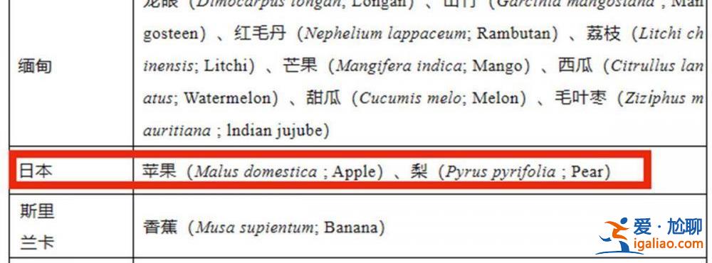 沒有這種進(jìn)口？