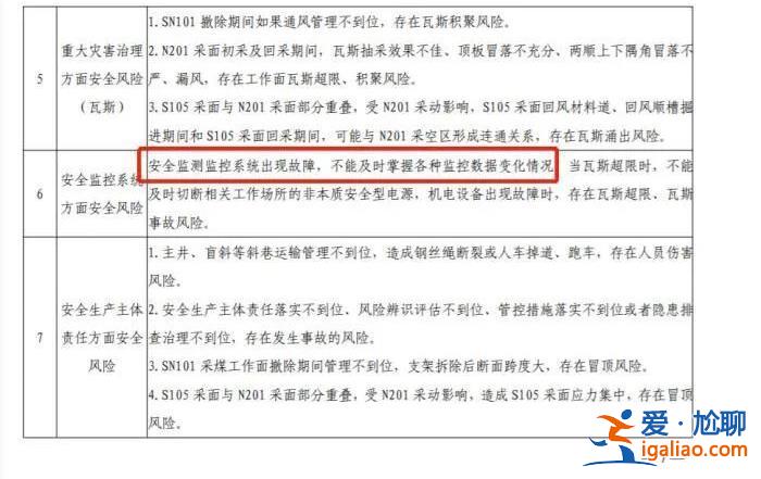 提級調查！瞞報事故被揪出后 省委書記要求嚴查 省長趕赴現場辦公？