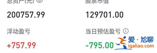 胡錫進(jìn)炒股第8集：盈利還剩757.99 想趁大盤低位加倉防踏空？