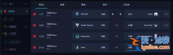 巴厘島Major淘汰賽第二天，中國(guó)軍團(tuán)集體一日游怎么回事[中國(guó)軍團(tuán)集體一日游]？