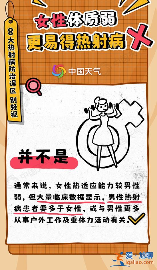 三警齊發！16省區市有高溫天氣 警惕“高溫殺手” 熱射病？