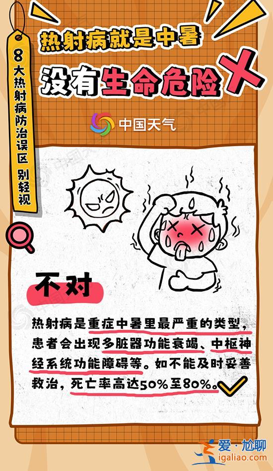 三警齊發！16省區市有高溫天氣 警惕“高溫殺手” 熱射病？
