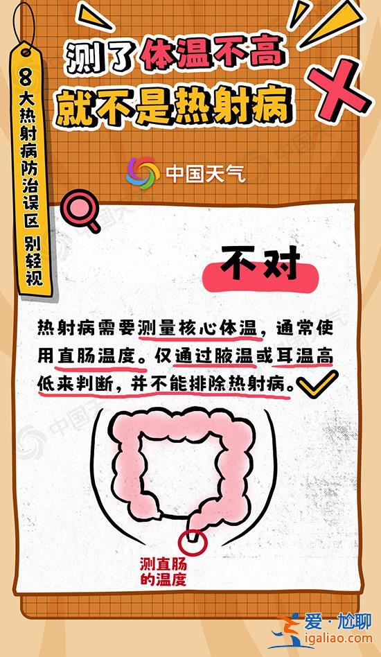 三警齊發！16省區市有高溫天氣 警惕“高溫殺手” 熱射病？