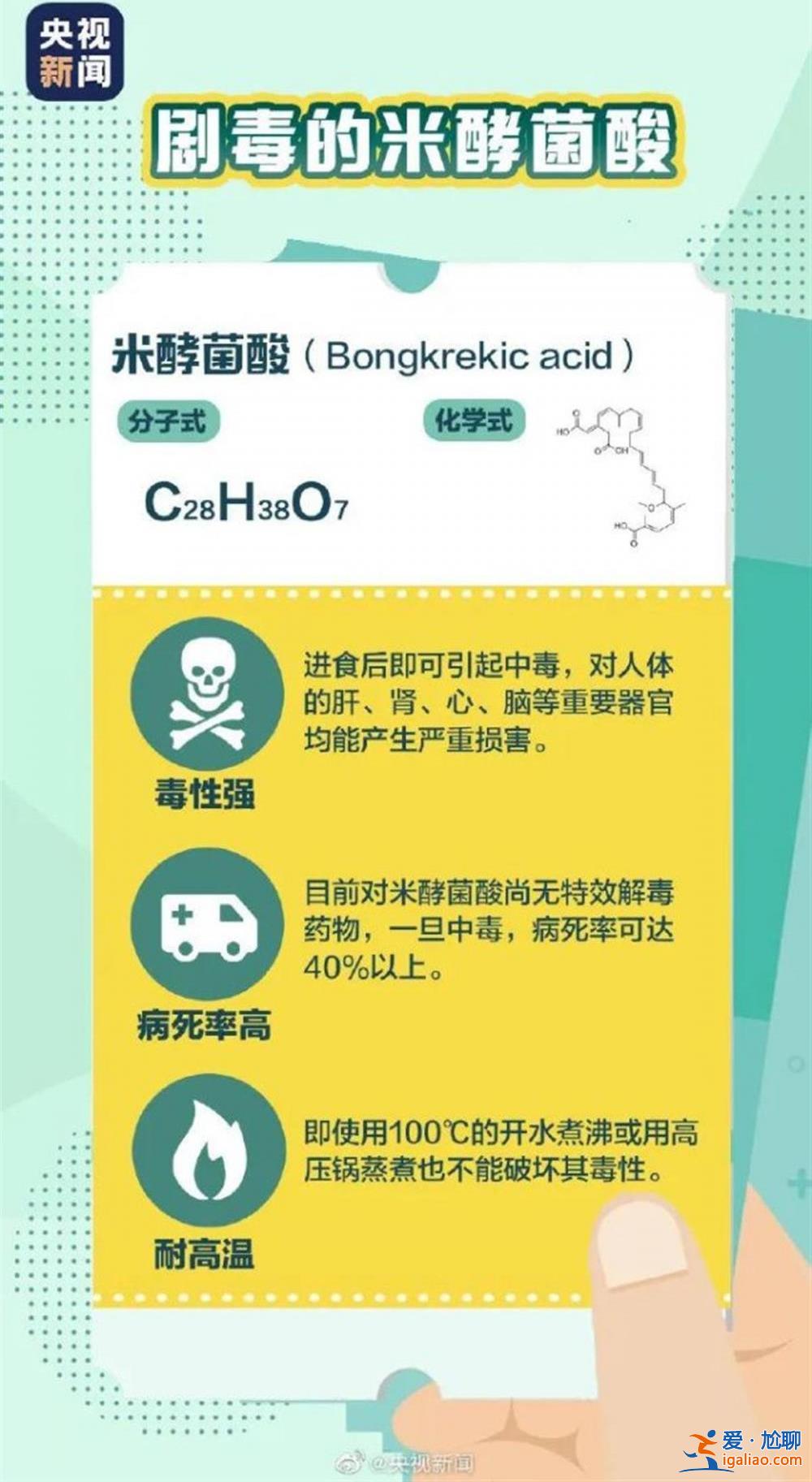 確有中毒 死傷未知 已全城抽查？