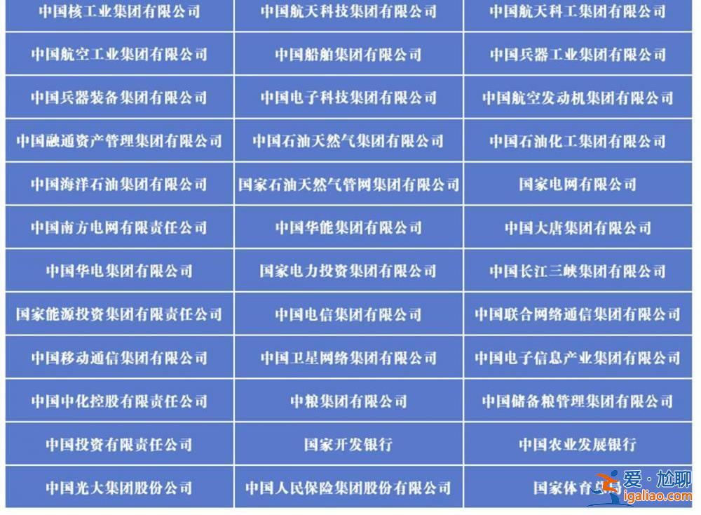 上半年30家中管企業被巡視 214人主動投案 央企系統3名中管干部被查？