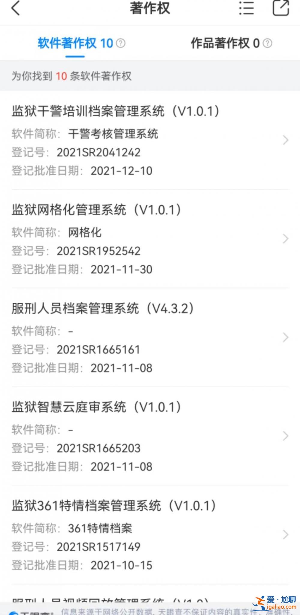 正討論相關爭議？