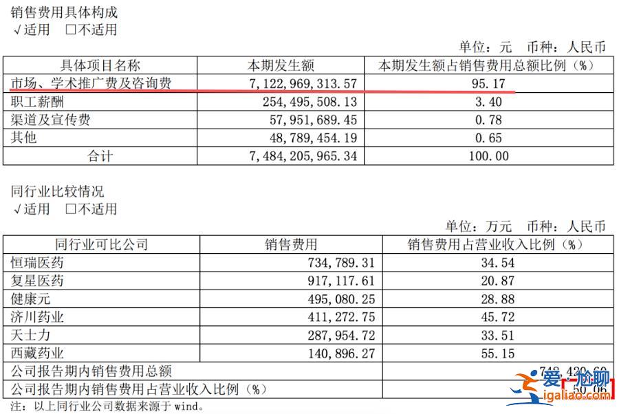 連夜刪除與醫生聊天記錄 院方人員已拒見？