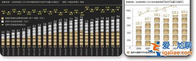 年輕人為什么不想干催收了？？
