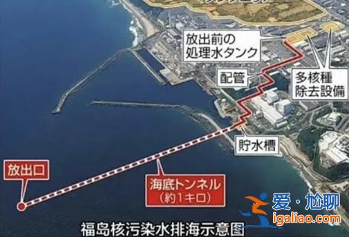 美國務院稱對日核污水排海計劃滿意，下面是美國滿意原因[核污水排海計劃]？