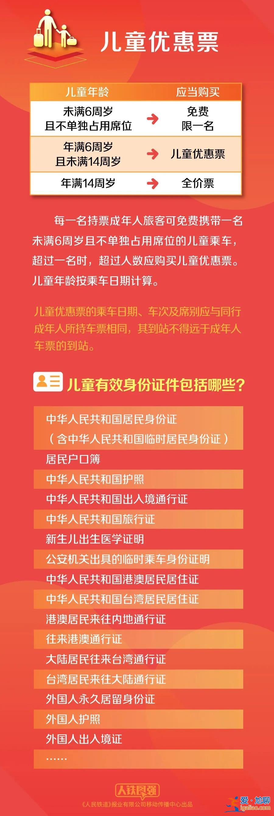 建議立即候補(bǔ)？