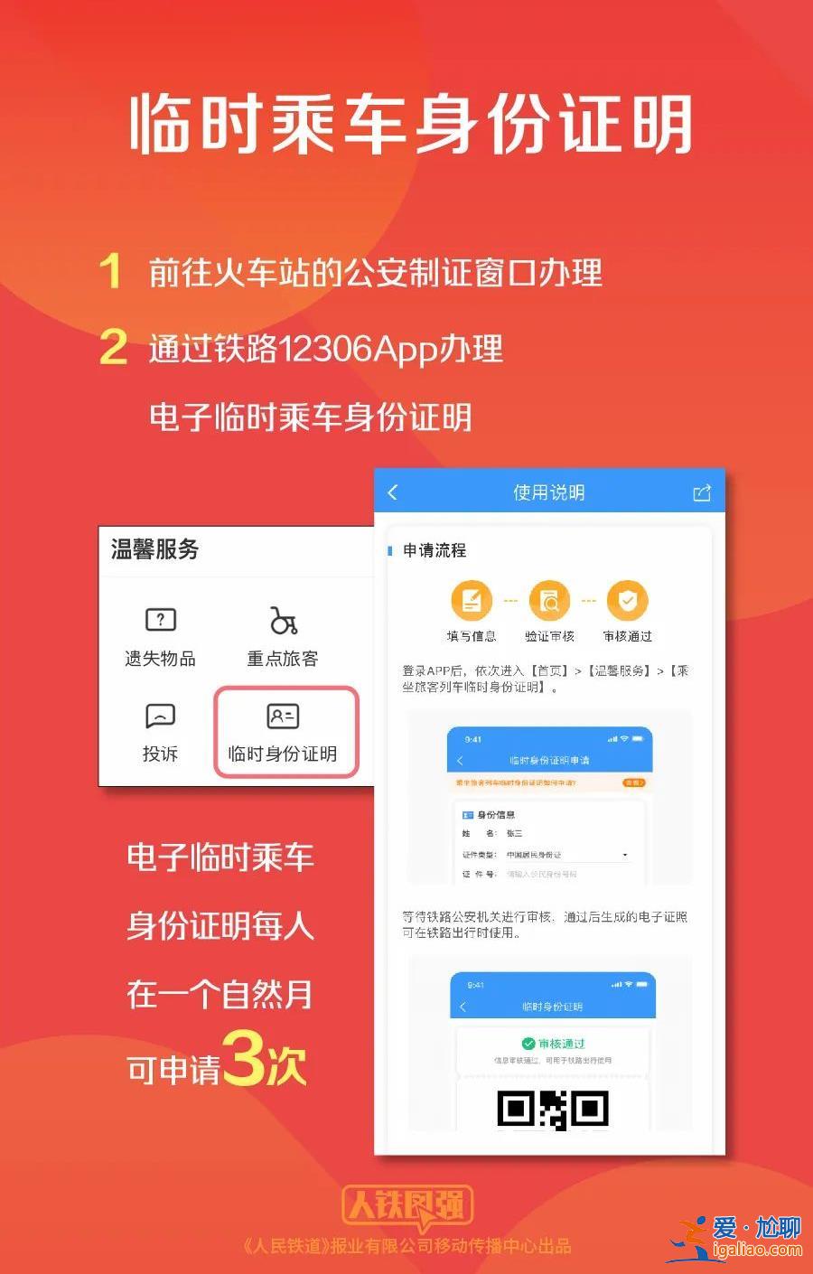 建議立即候補(bǔ)？