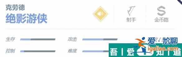 決勝巔峰克勞德角色怎么樣 決勝巔峰克勞德角色介紹一覽？