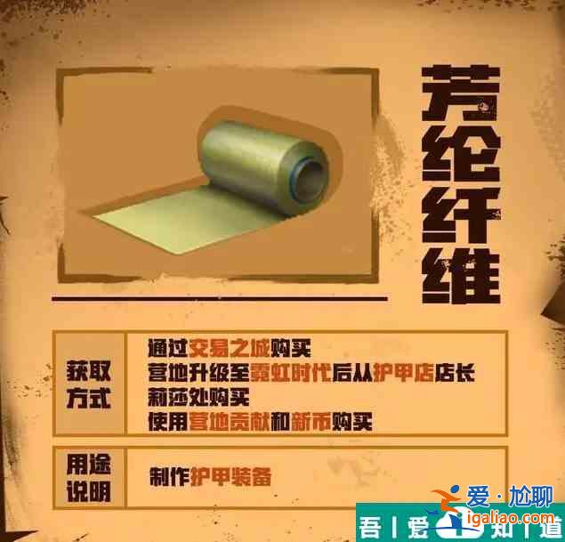 明日之后圣羅納市資源分布在什么地方 明日之后圣羅納市資源分布詳解? 明日之后圣羅納市資源分布在什么地方 明日之后圣羅納市資源分布詳解?