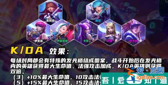 金鏟鏟之戰s10羈絆有哪些 金鏟鏟之戰s10羈絆介紹大全一覽？