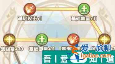 魔卡之耀英雄訓練怎么玩 魔卡之耀英雄訓練玩法攻略？
