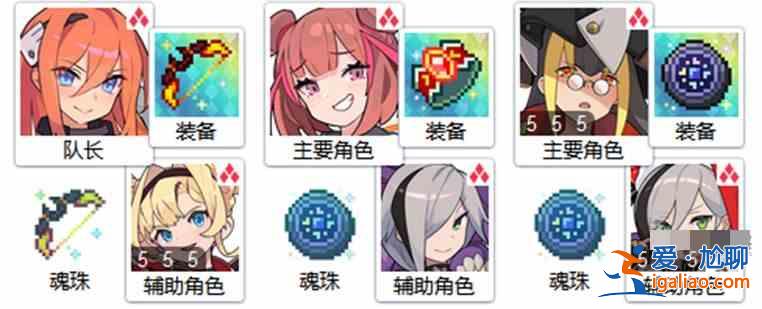 世界彈射物語狂戰陣容如何搭配？世界彈射物語狂亂戰斗陣容指南？