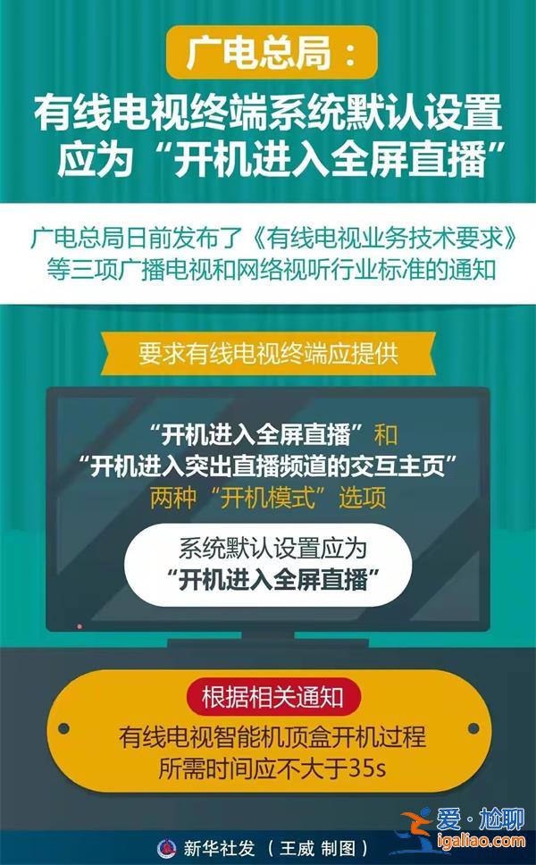 廣電總局稱有線電視終端系統默認設置應為“開機進入全屏直播”？