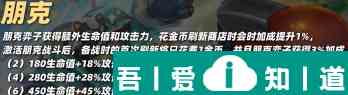 金鏟鏟之戰S10潘森技能介紹 具體一覽？