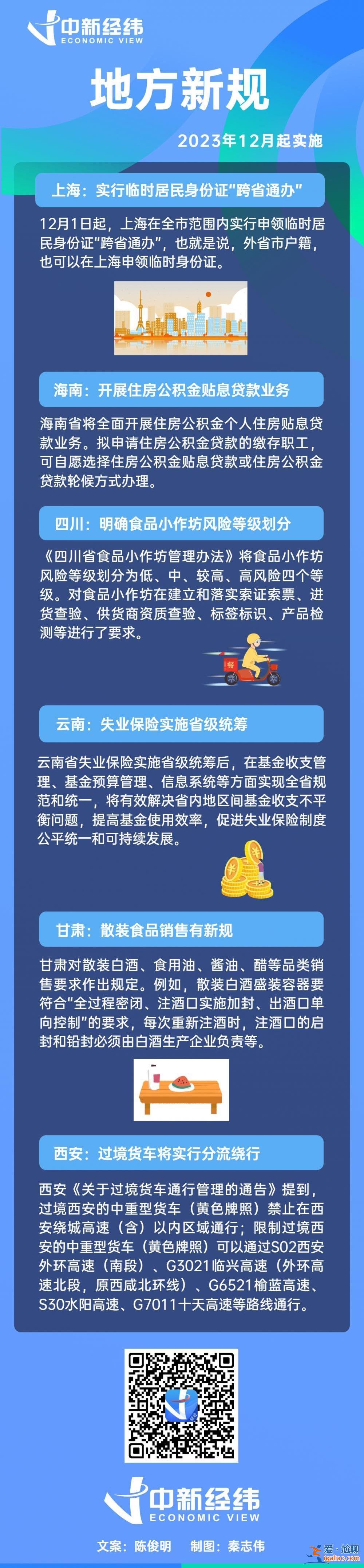 一批新規12月起施行！事關社保辦理、食品安全等？