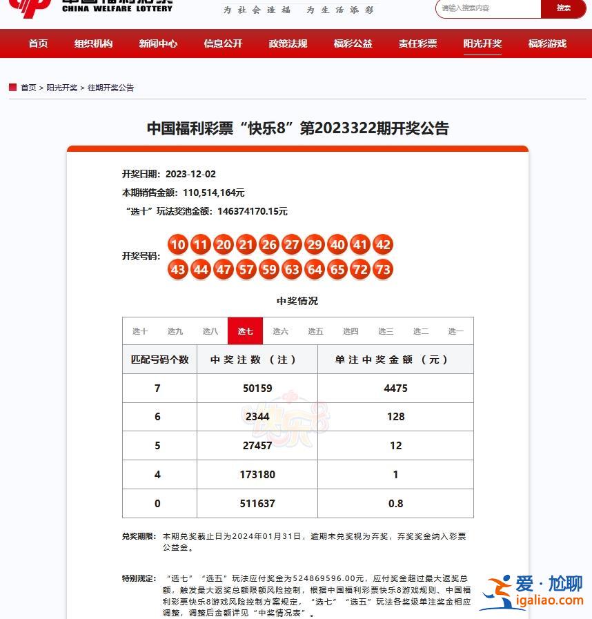 中獎人若兌獎會發通告？