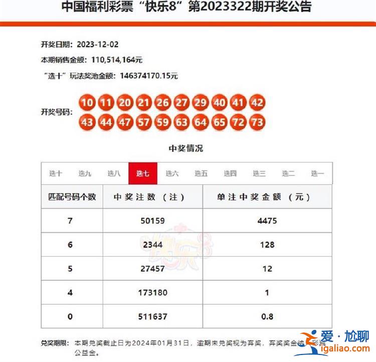 自稱2.2億元大獎中獎者現身 已兌走部分獎金？