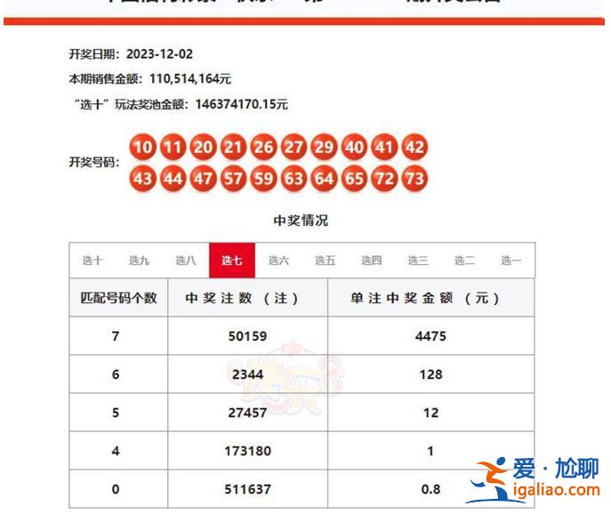 三問江西福彩2.2億大獎事件？
