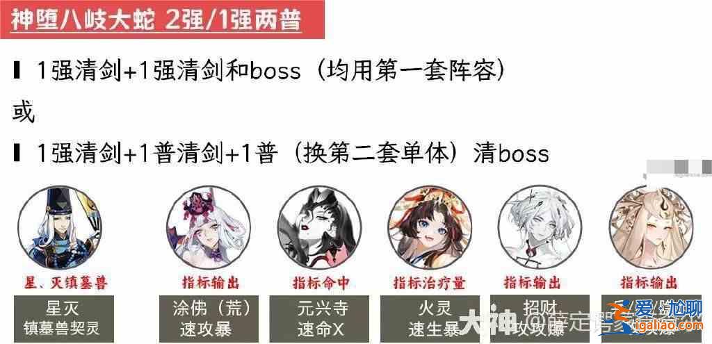 2023年第一天如何打敗陰陽師超級鬼王？陰陽師超級鬼王2023第一天攻略指南？